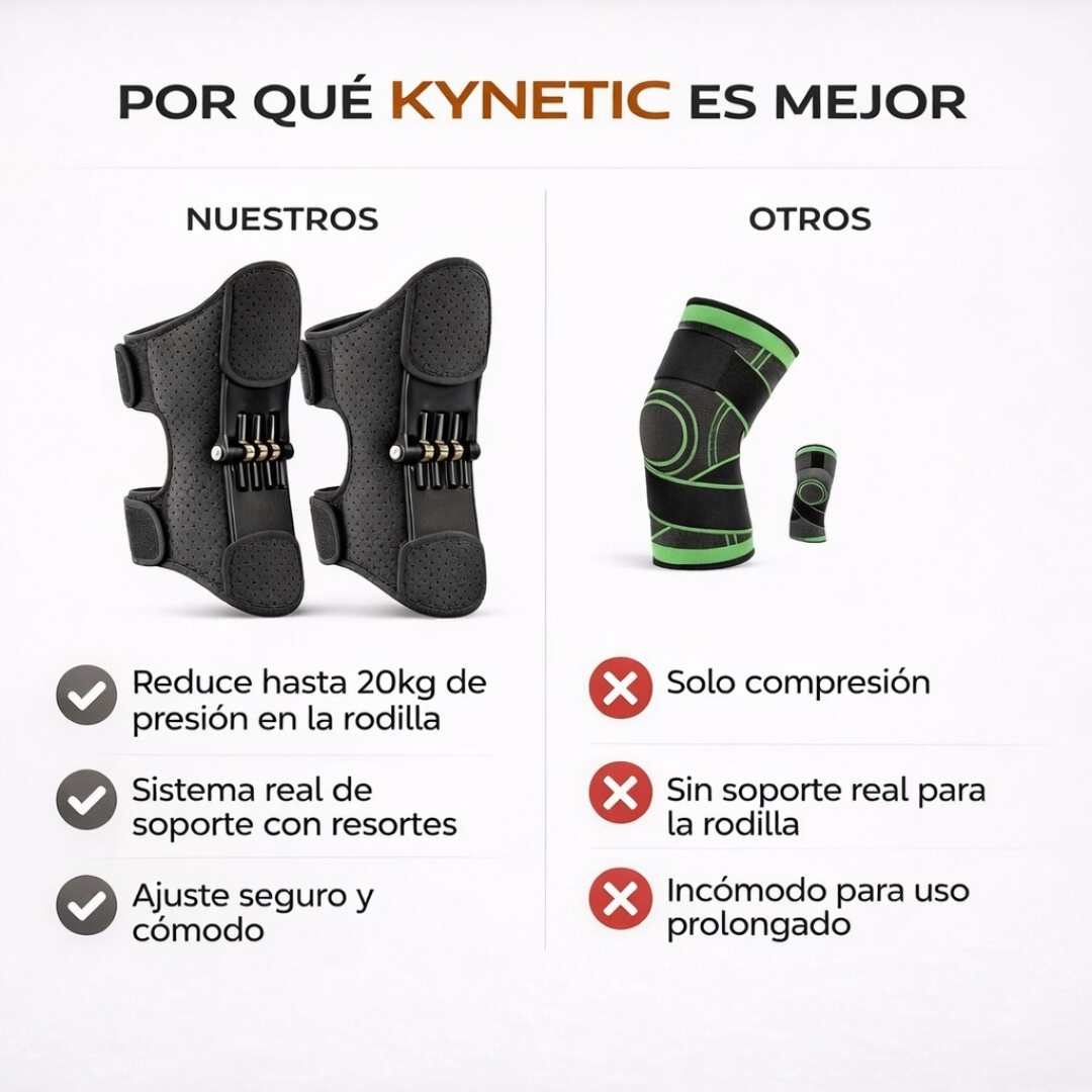 Rodillera Inteligente Kynetic con Soporte de Resorte
